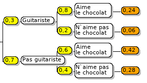 [Contenu indisponible]